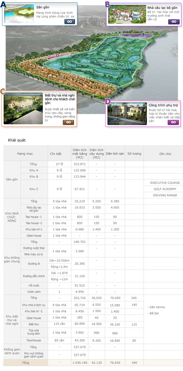 Sông Giá Resort Complex (4)