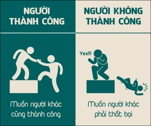 su-khac-biet-cua-nhung-nguoi-thanh-cong
