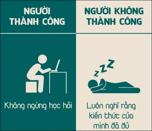 su-khac-biet-cua-nhung-nguoi-thanh-cong3