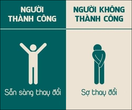 su-khac-biet-cua-nhung-nguoi-thanh-cong5