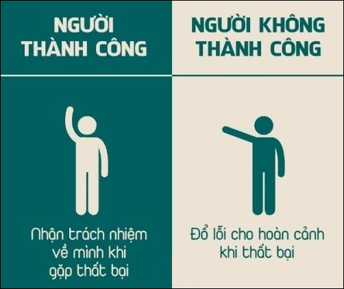 su-khac-biet-cua-nhung-nguoi-thanh-cong6